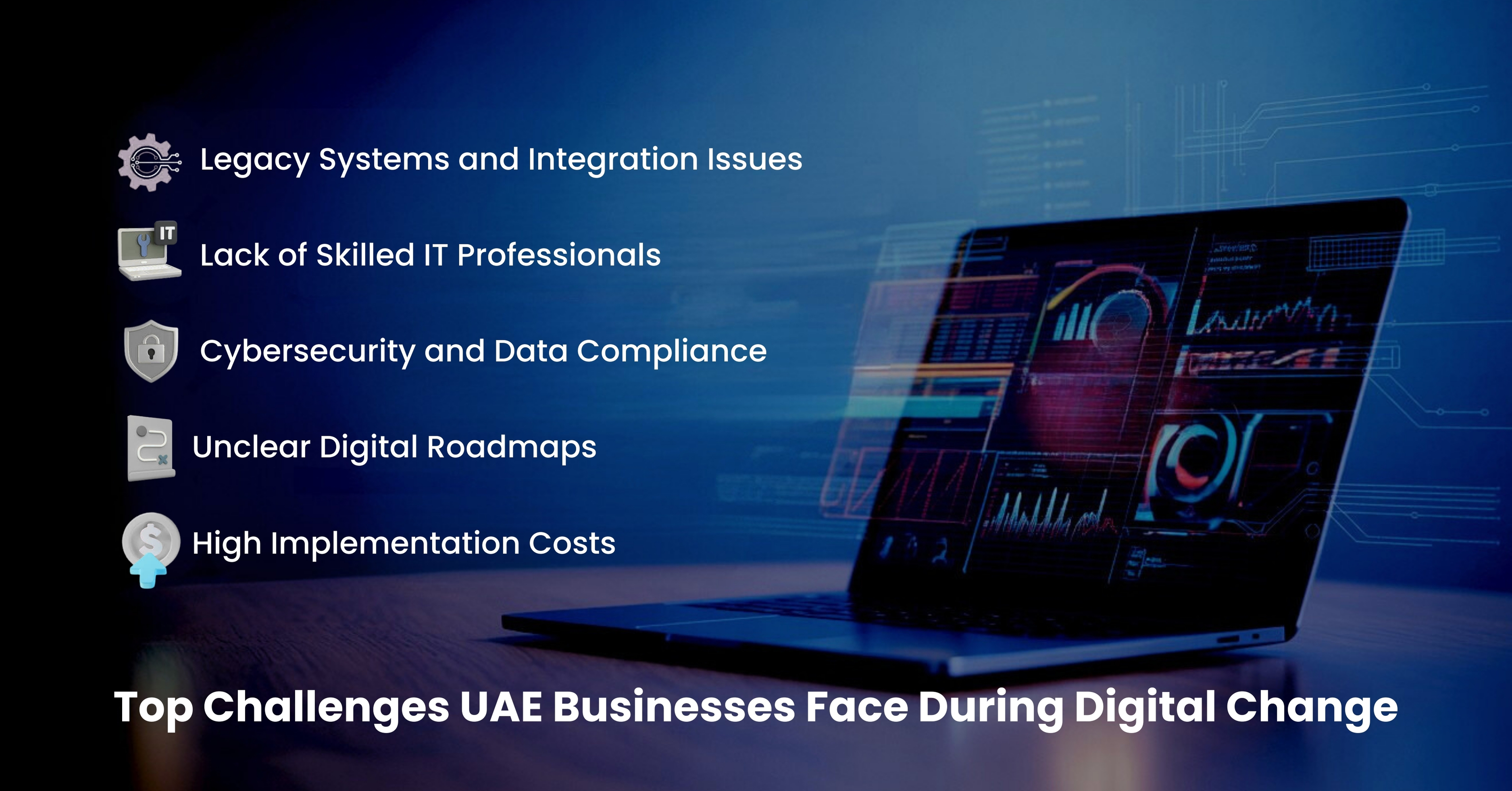 Infographic listing digital transformation challenges: legacy systems, lack of skilled IT professionals, and cybersecurity compliance in the UAE.